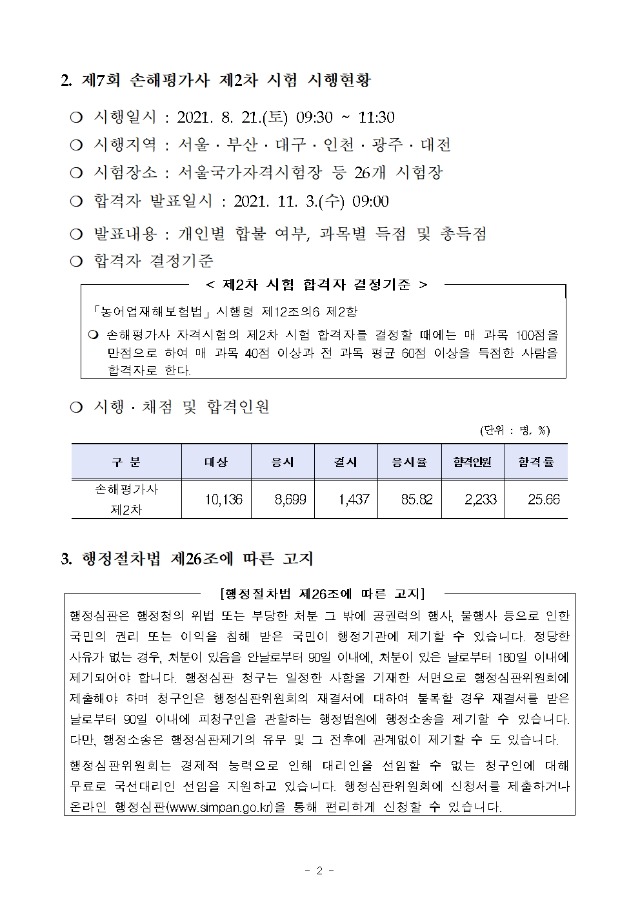 2021년도 제7회 손해평가사 제2차 시험 합격자 공고002.jpg